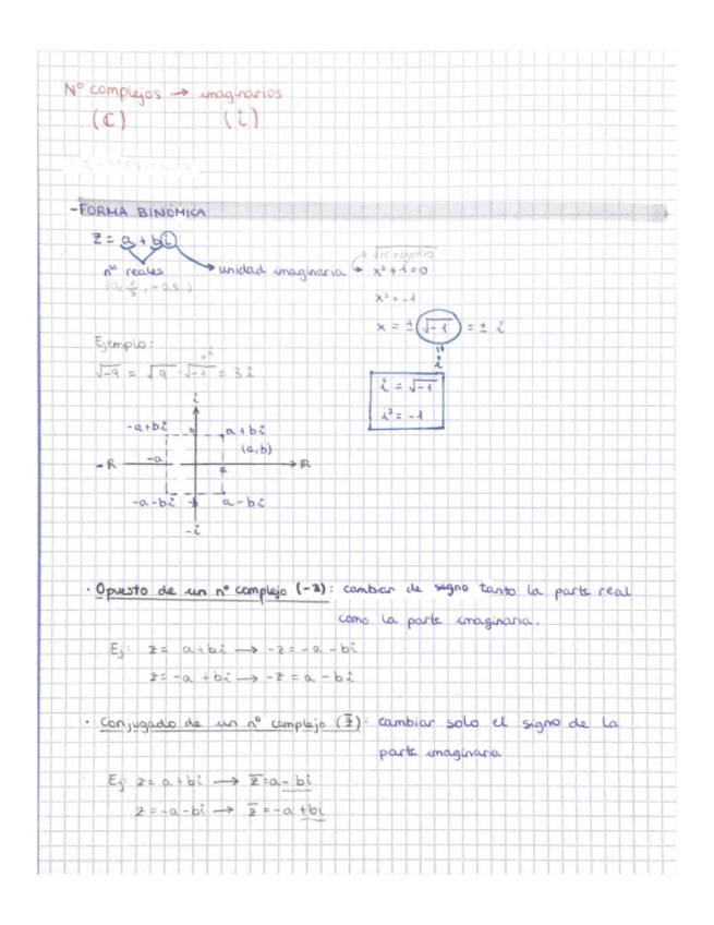 Miniatura del documento Numeros-Complejos.pdf