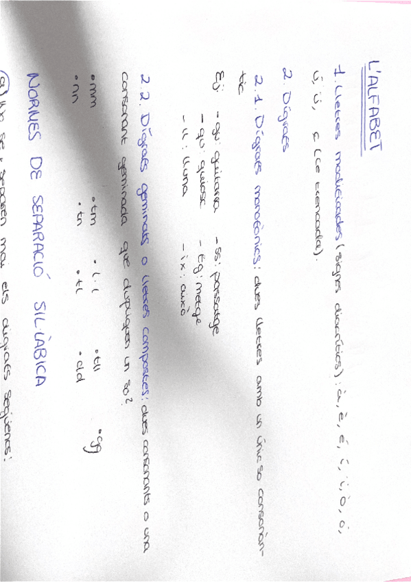 Miniatura del documento Digrafs-resumen.pdf