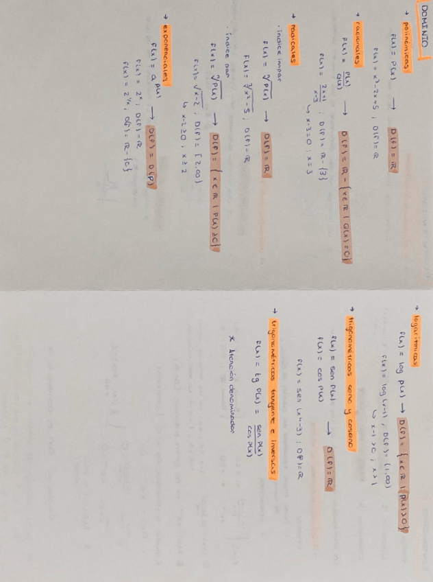 Miniatura del documento 2ºBACH_Matemáticas II - Dominio de una función, continuidad, discontinuidad e indeterminaciones.pdf