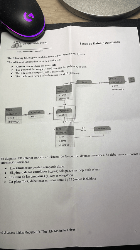 Miniatura del documento enunciadotablas202425.jpeg
