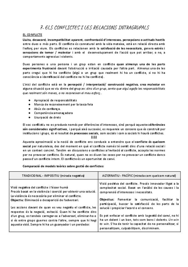 Miniatura del documento T7.-Conflictes-i-relacions-intragrupals.pdf