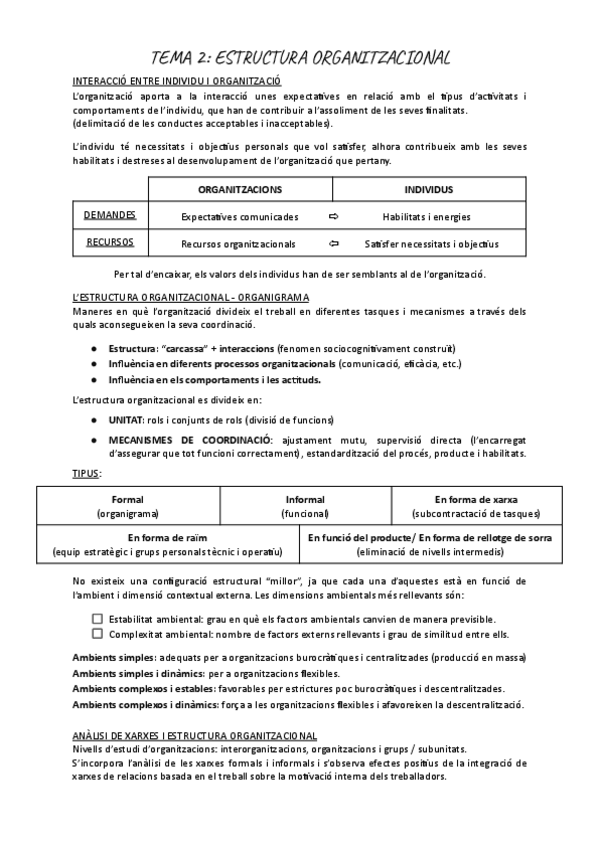 Miniatura del documento T2.-ESTRUCTURA-ORGANITZACIONAL.pdf
