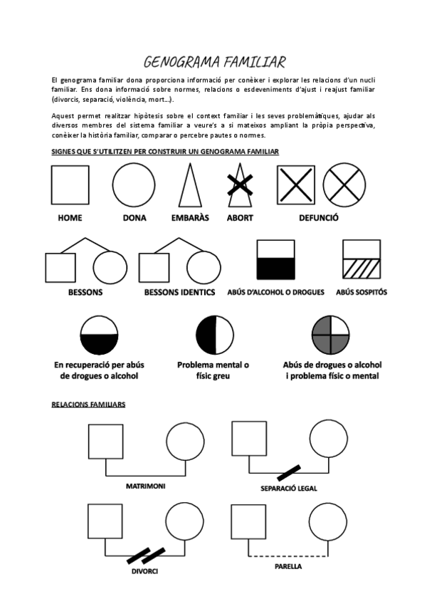 Miniatura del documento Genograma.pdf