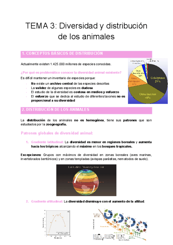 Miniatura del documento TEMA-3-Diversidad-y-distribucion-de-los-animales.pdf