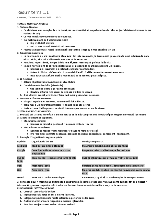 Miniatura del documento resum-tema-1.1.pdf