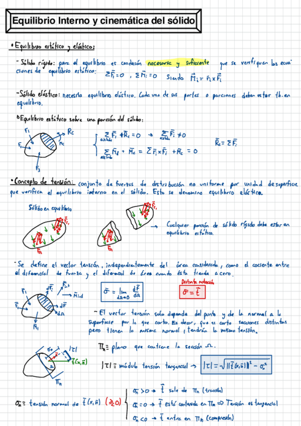 Miniatura del documento Modulo-2-completo.pdf