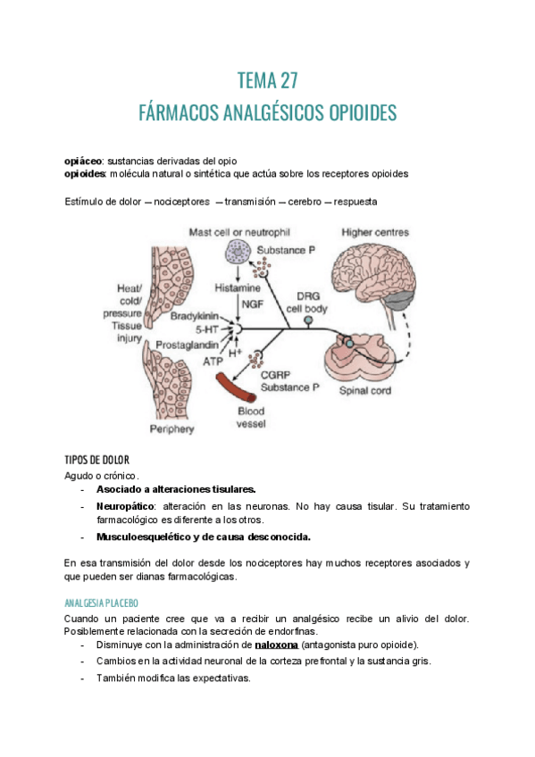 Miniatura del documento Farma-T27.pdf