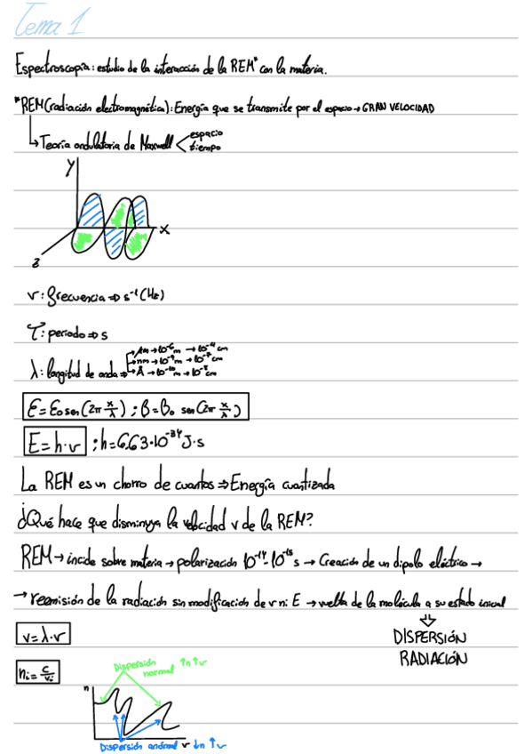 Miniatura del documento Fundamentos-tema-1.pdf