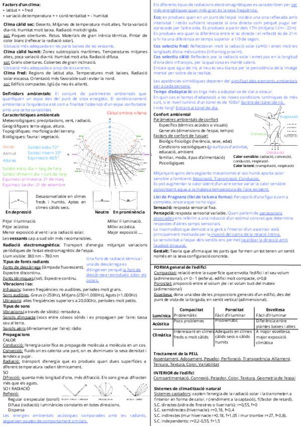 Miniatura del documento Xuleta-Parcial-1.pdf