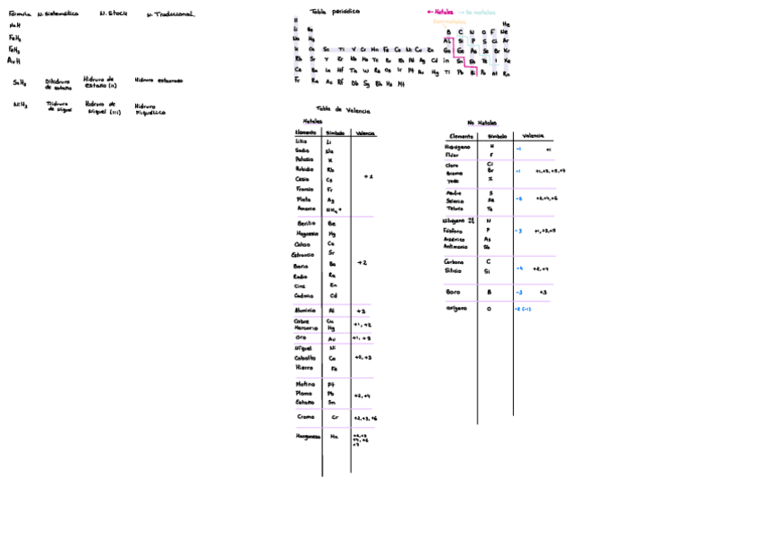 Miniatura del documento Formulacion.pdf