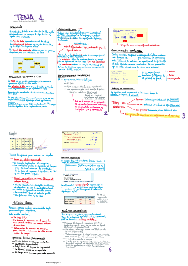 Miniatura del documento TEMA-1-ESTRUCTURA-DE-DATOS.pdf