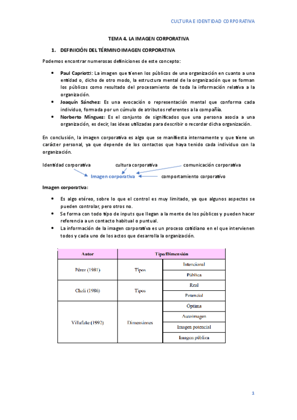 Miniatura del documento Tema-4.-Imagen-Corporativa.pdf