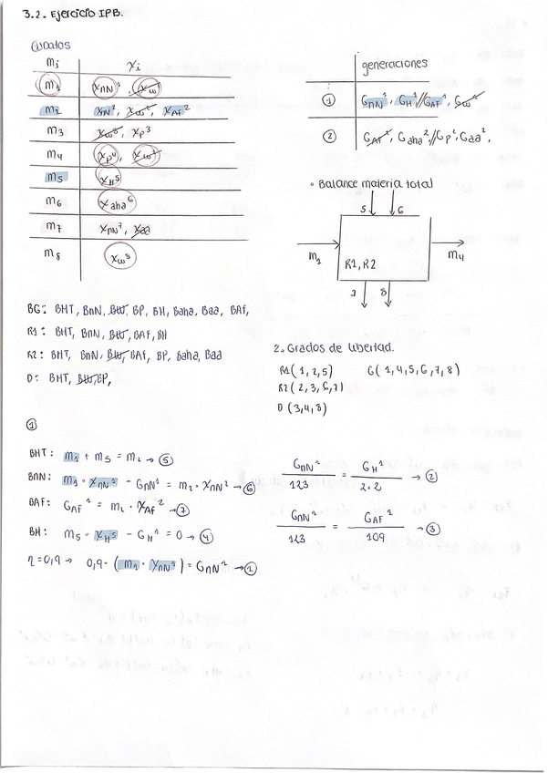 Miniatura del documento EJERCICIOS-IPB-PARTE-1.pdf