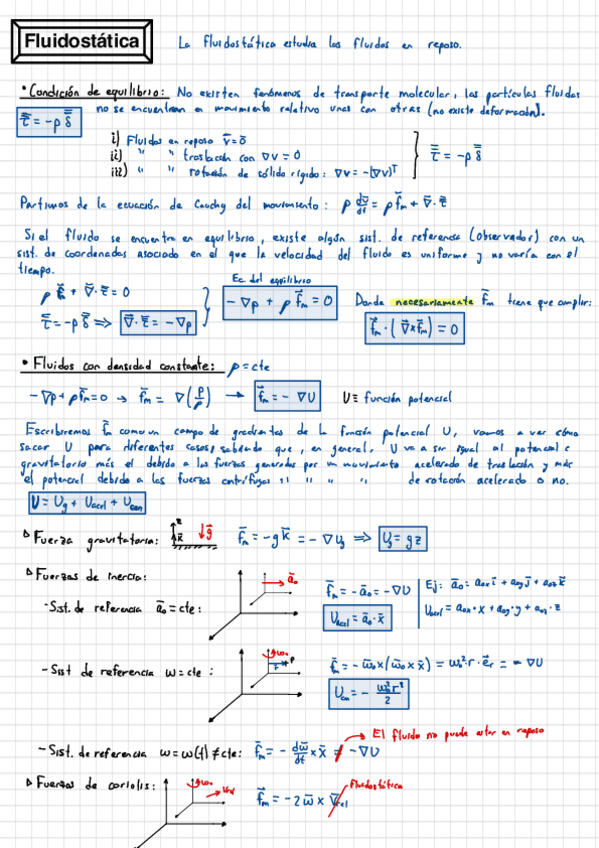 Miniatura del documento Fluidostatica.pdf