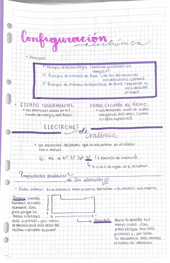 Miniatura del documento configuracion-electronica.pdf
