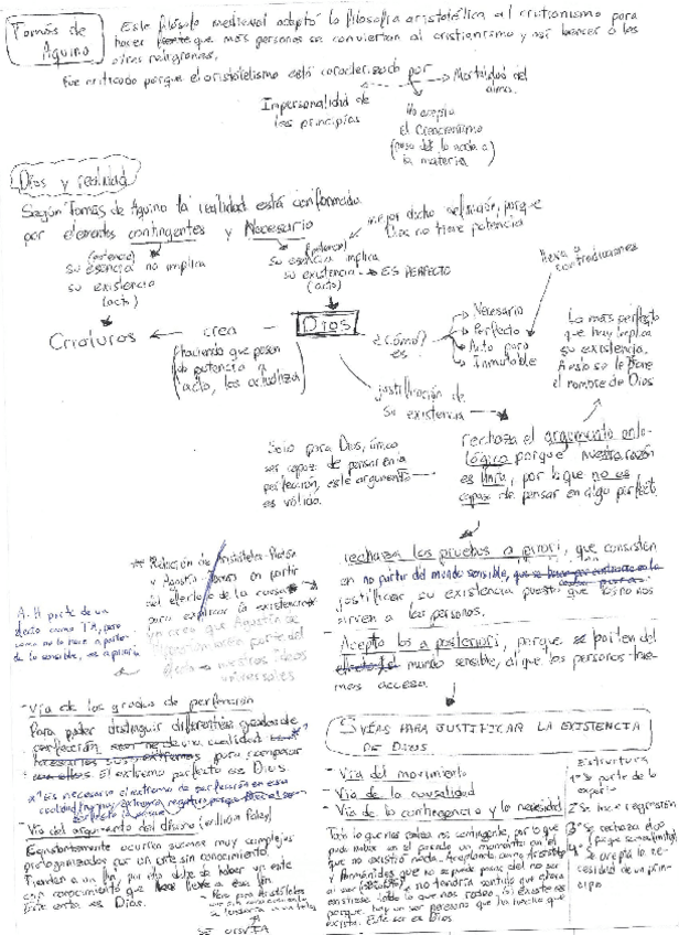 Miniatura del documento Tomas-de-Aquino.pdf