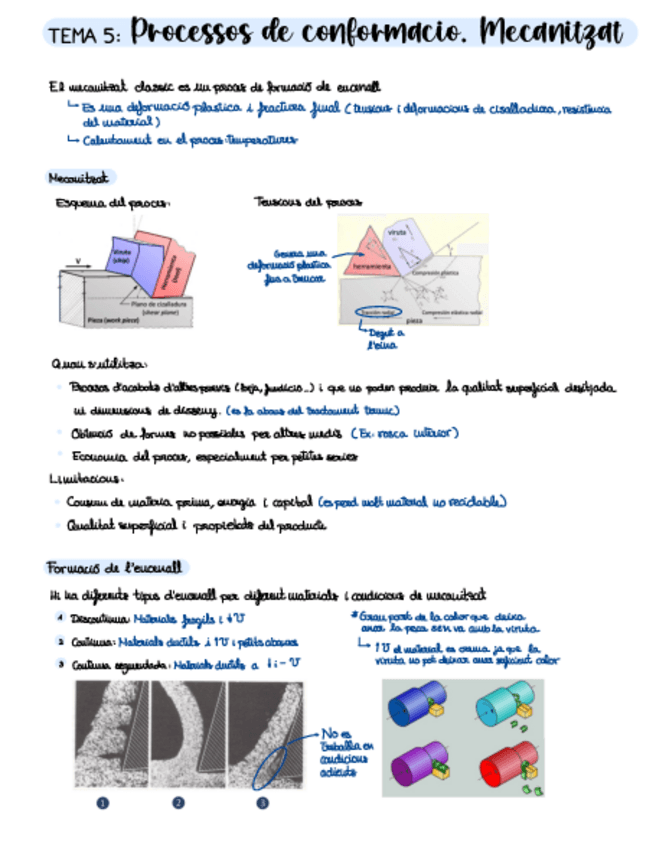 Miniatura del documento TEMA-5-Processos-de-conformacio.-Mecanitzat.pdf