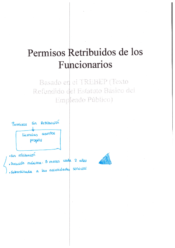 Miniatura del documento permisos-retribuidos.pdf