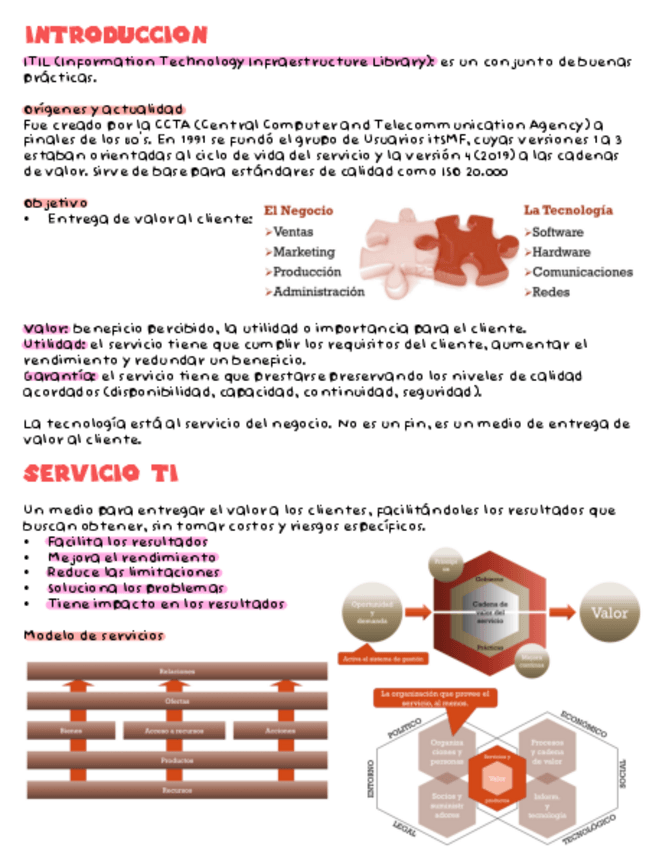 Miniatura del documento Tema-1.-Introduccion-a-servicios-TI.pdf
