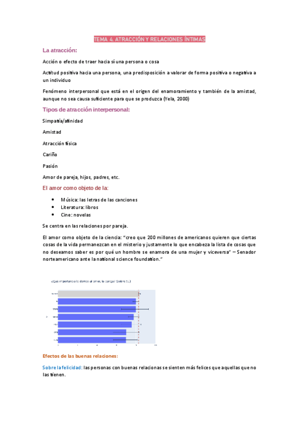 Miniatura del documento TEMA-4.-ATRACCION-Y-RELACIONES-INTIMAS.pdf