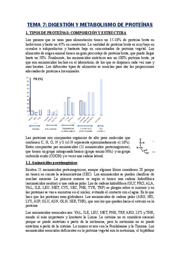 Miniatura del documento TEMA-7-Proteinas.pdf