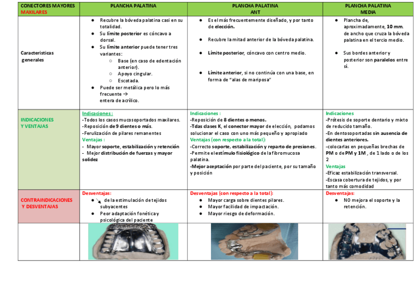 Miniatura del documento RETENEDORES-Y-CONECTORES.pdf