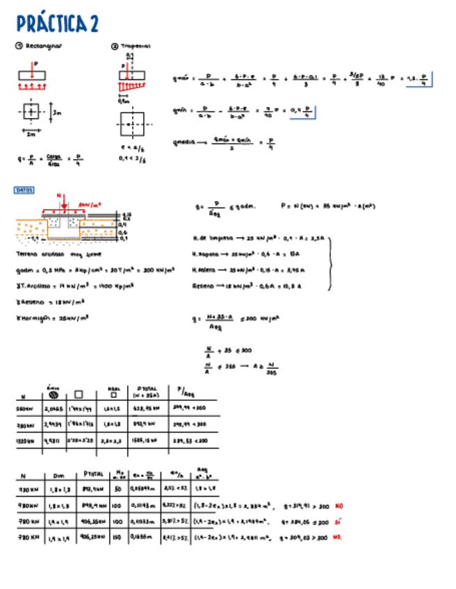 Miniatura del documento Practica 2.pdf