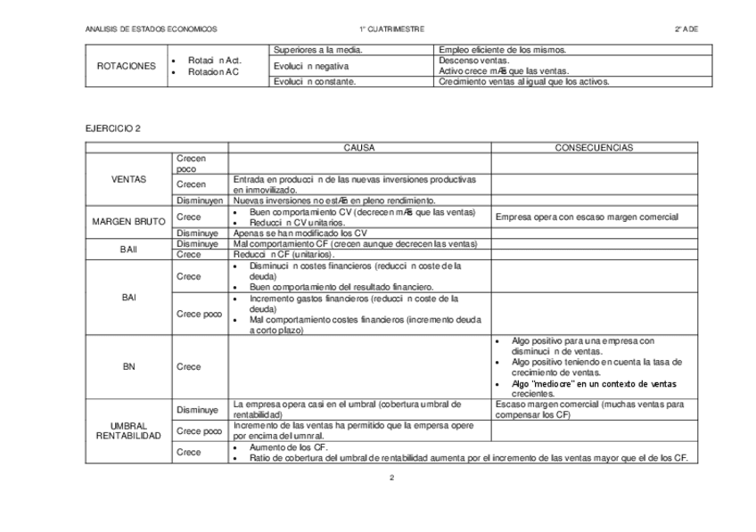 Miniatura del documento Resumen-Todas-las-preguntas.pdf