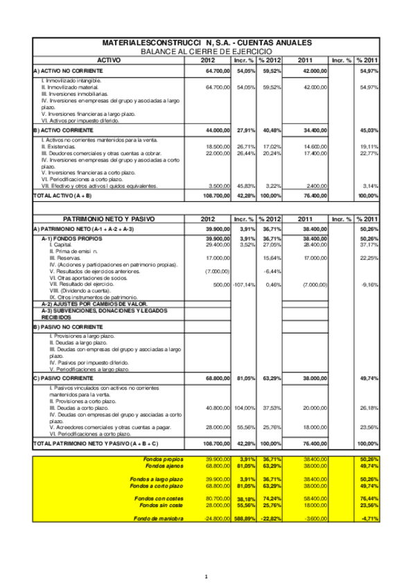 Miniatura del documento Materiales-de-construccion-SA-Enunciado.pdf