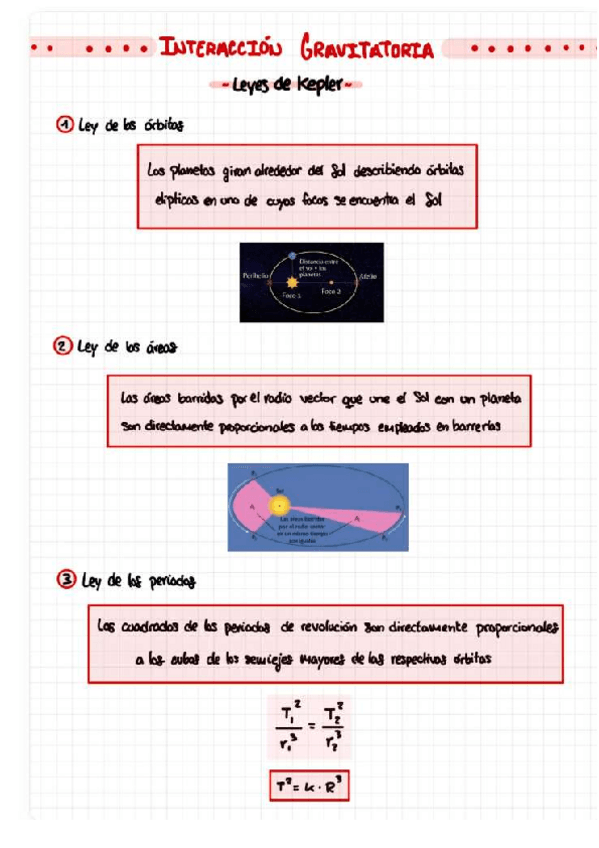 Miniatura del documento Campo-gravitatorio-EBAU-fisica.pdf
