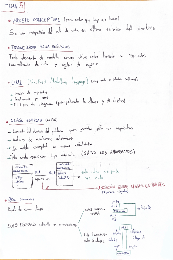 Miniatura del documento RESUMEN-TEMA-5-IISSI-1.pdf