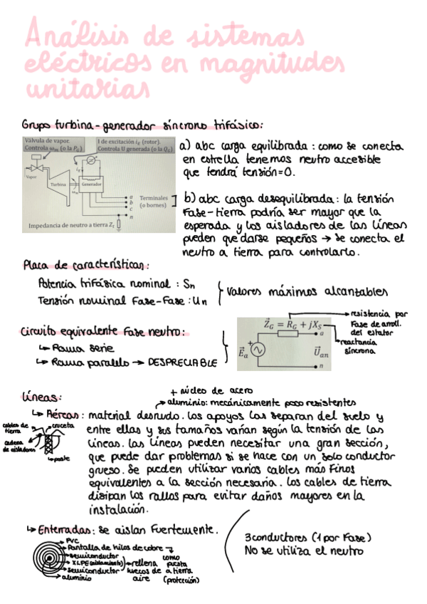Miniatura del documento T1-Sistemas-Electricos-Magnitudes-Unitarias.pdf