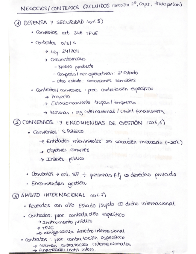 Miniatura del documento Negocios-Y-Contratos-Excluidos-de-la-Ley-92017.pdf