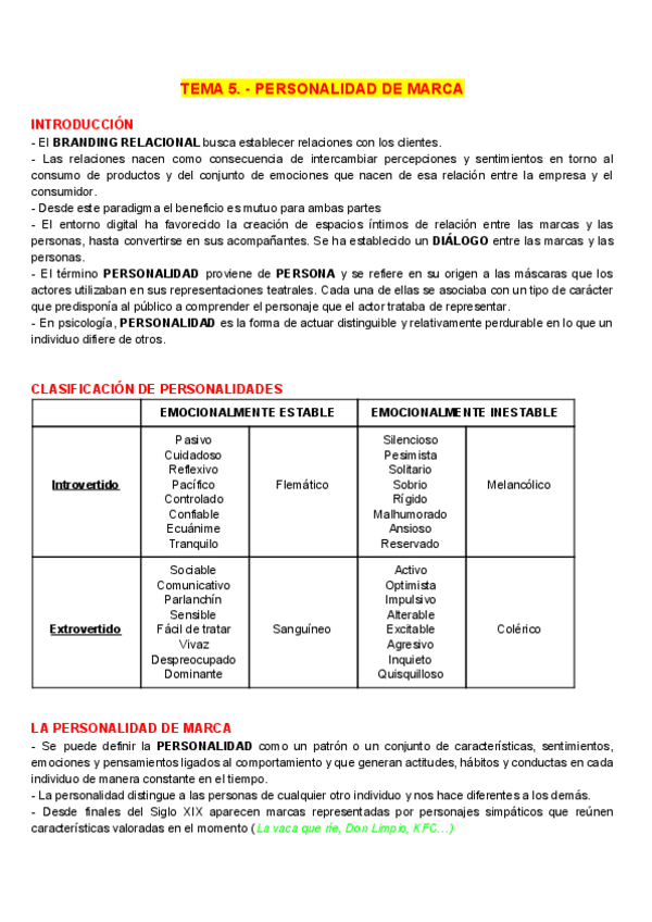 Miniatura del documento T.5 GESTIÓN DE MARCA.pdf