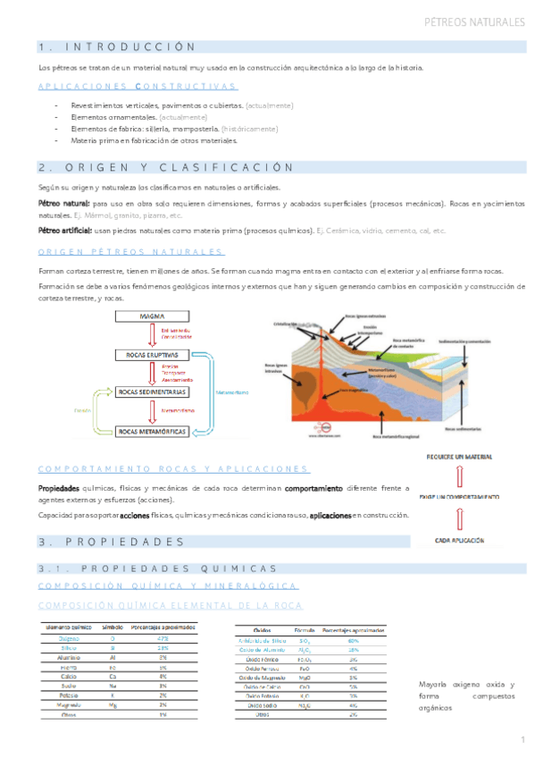 Miniatura del documento PETREOS.pdf