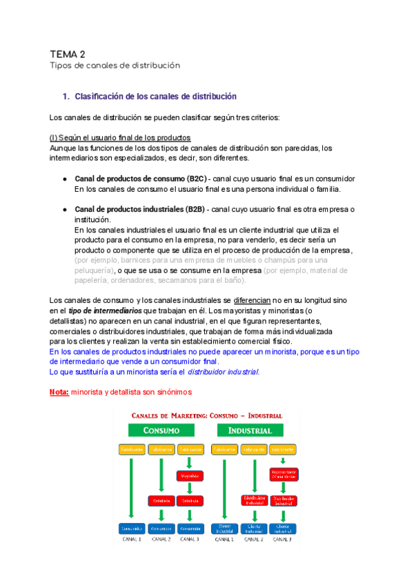 Miniatura del documento TEMA-2-Tipos-de-canales-de-distribucion-ECDI.pdf
