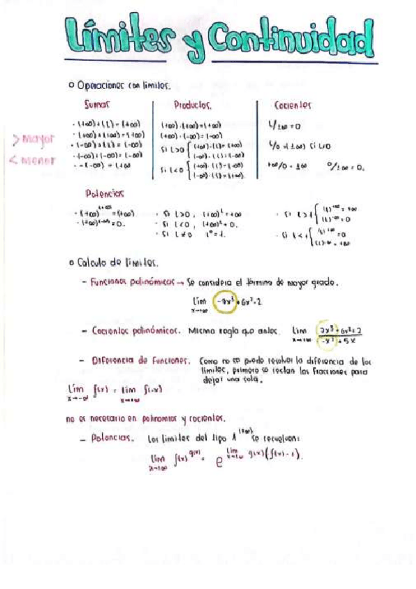 Miniatura del documento Apuntes-limites-y-continuidad.pdf