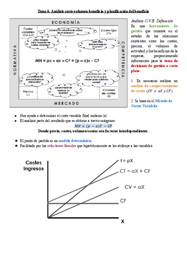 Miniatura del documento Sistema-de-Costes-e-Informacion-Economica-Bloque-II-TOMA-DE-DECISIONES-PARA-LA-GESTION-DE-LA-EMPRESA-BASADA-EN-INFORMACION-SOBRE-COSTES-1.pdf