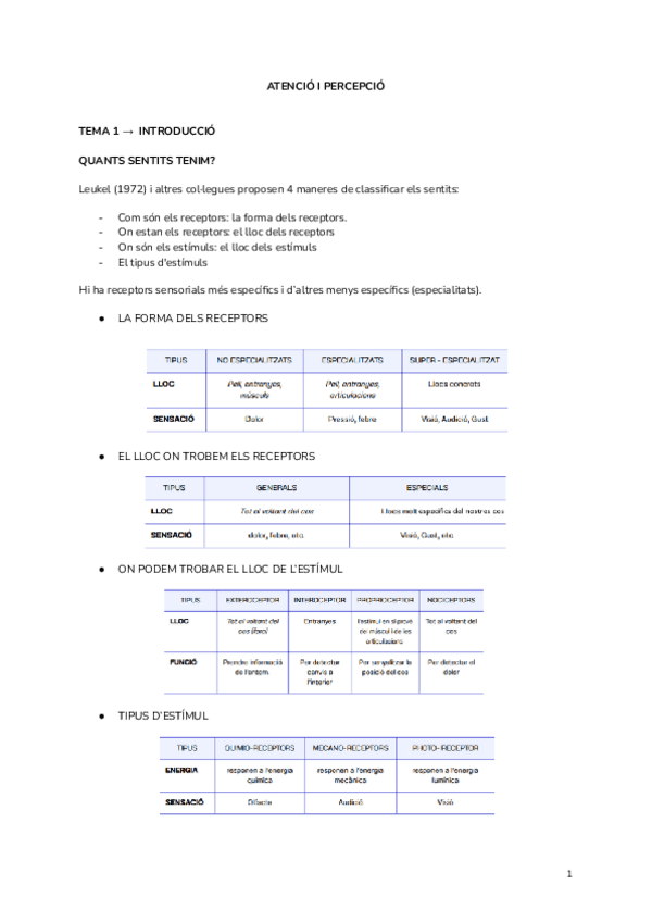 Miniatura del documento Apunts-AiP.pdf