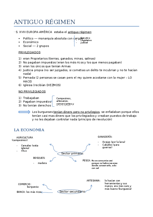 Miniatura del documento antiguo-regimen.docx