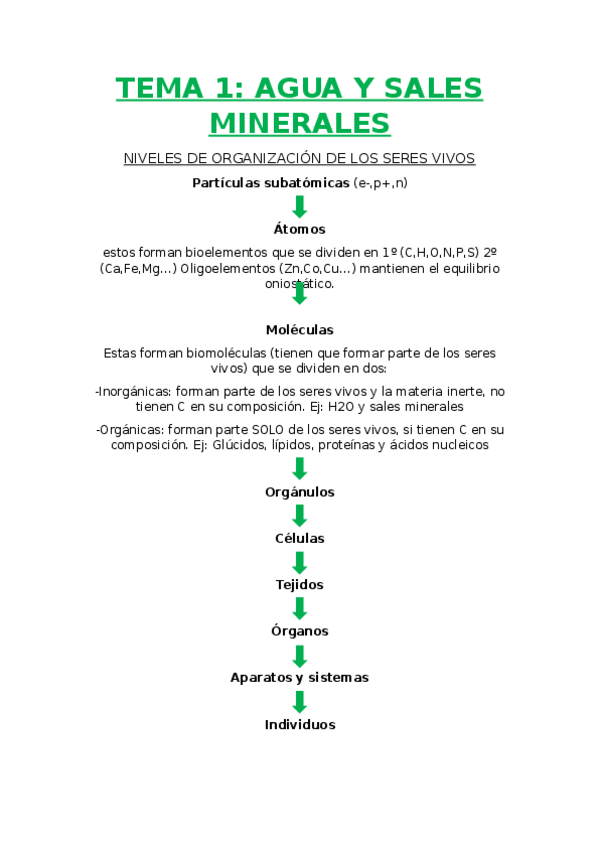 Miniatura del documento agua-y-sales-minerales.docx