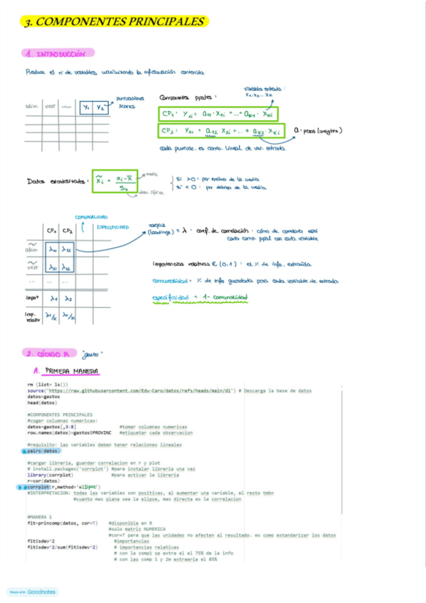 Miniatura del documento Tema-3.-COMPONENTES-PRINCIPALES.pdf