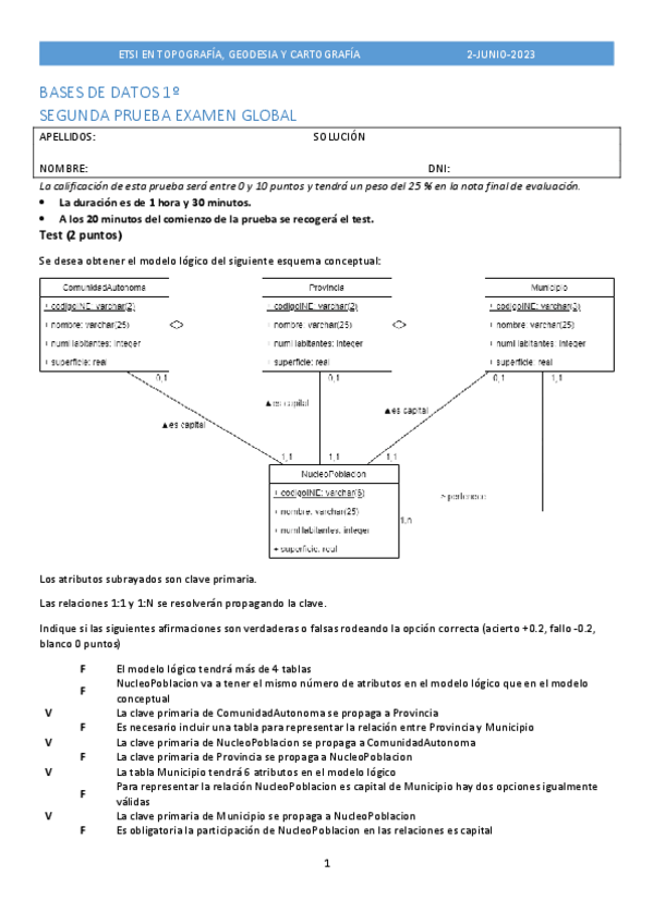 Miniatura del documento T4-Modelo-logico-normalizacion-SQL-DDL.pdf