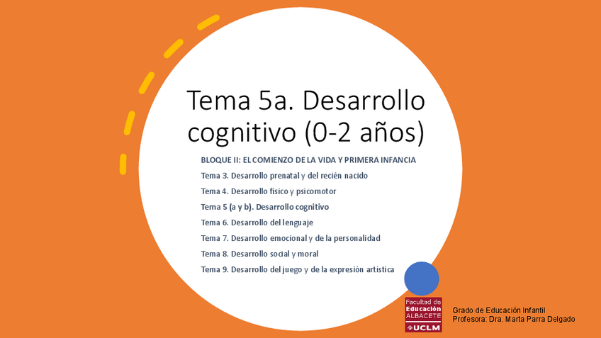 Miniatura del documento Tema-5a.-Desarrollo-Cognitivo-0-2anos.pdf