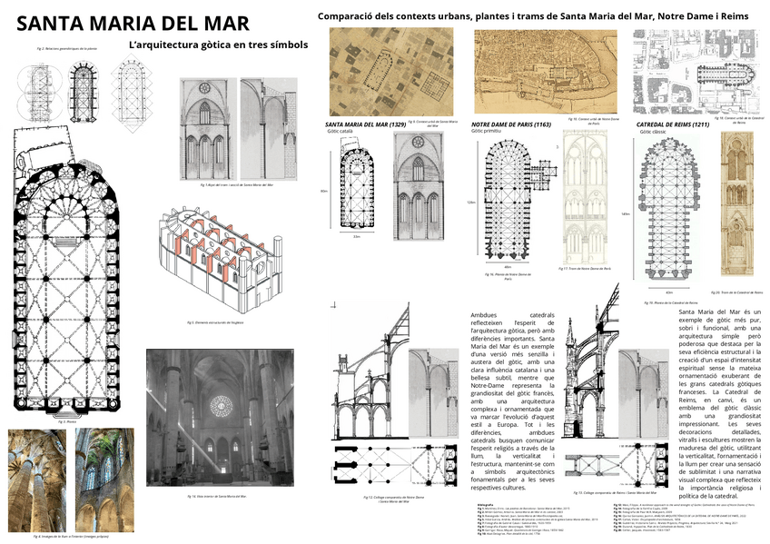 Miniatura del documento Analisi-Santa-Maria-del-Mar.pdf