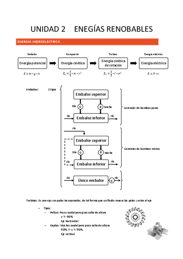Miniatura del documento UNIDAD-2-ENEGIAS-RENOBABLES.pdf