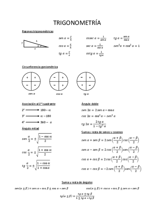 Miniatura del documento formulario-trigonometria.pdf