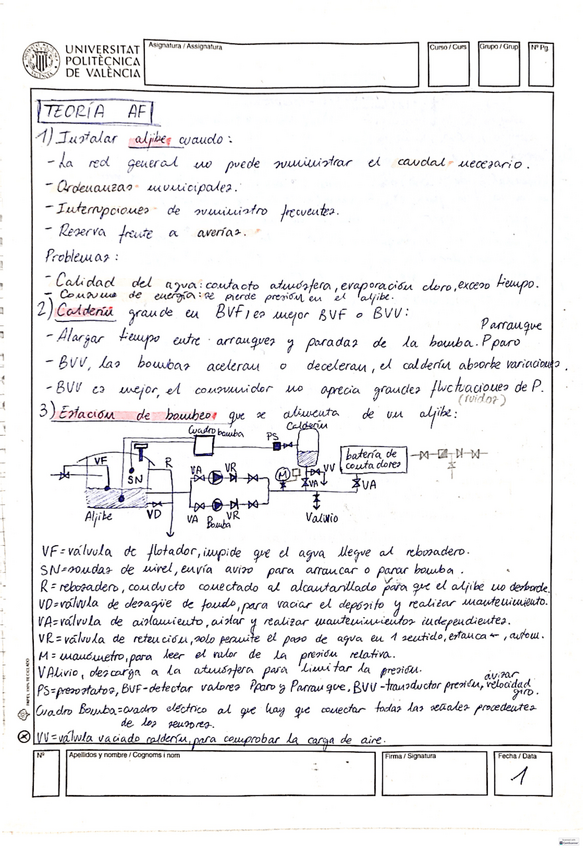 Miniatura del documento TEORIA-COMPLETA-AF-Y-ACS-INHI.pdf