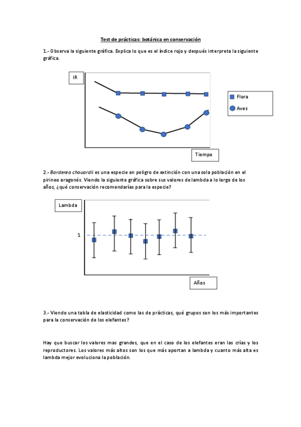 Miniatura del documento prácticas botánica.pdf