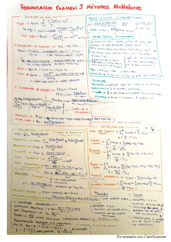 Miniatura del documento Formulario-y-Apuntes-Metodos-Numericos.pdf